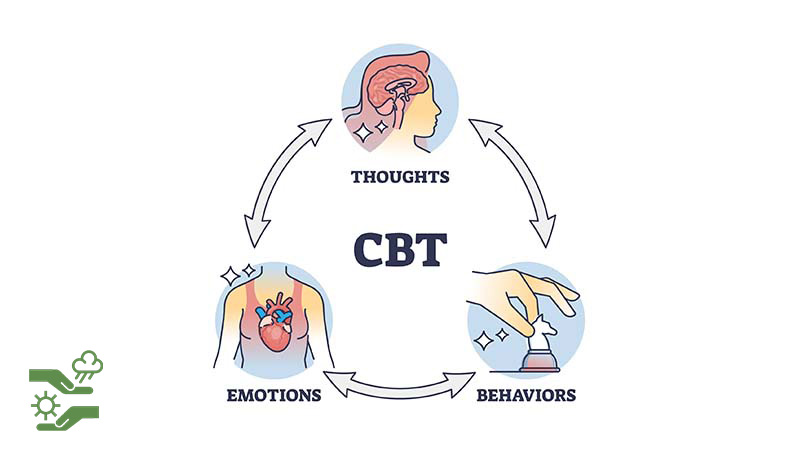 درمان شناختی رفتاری (CBT)
